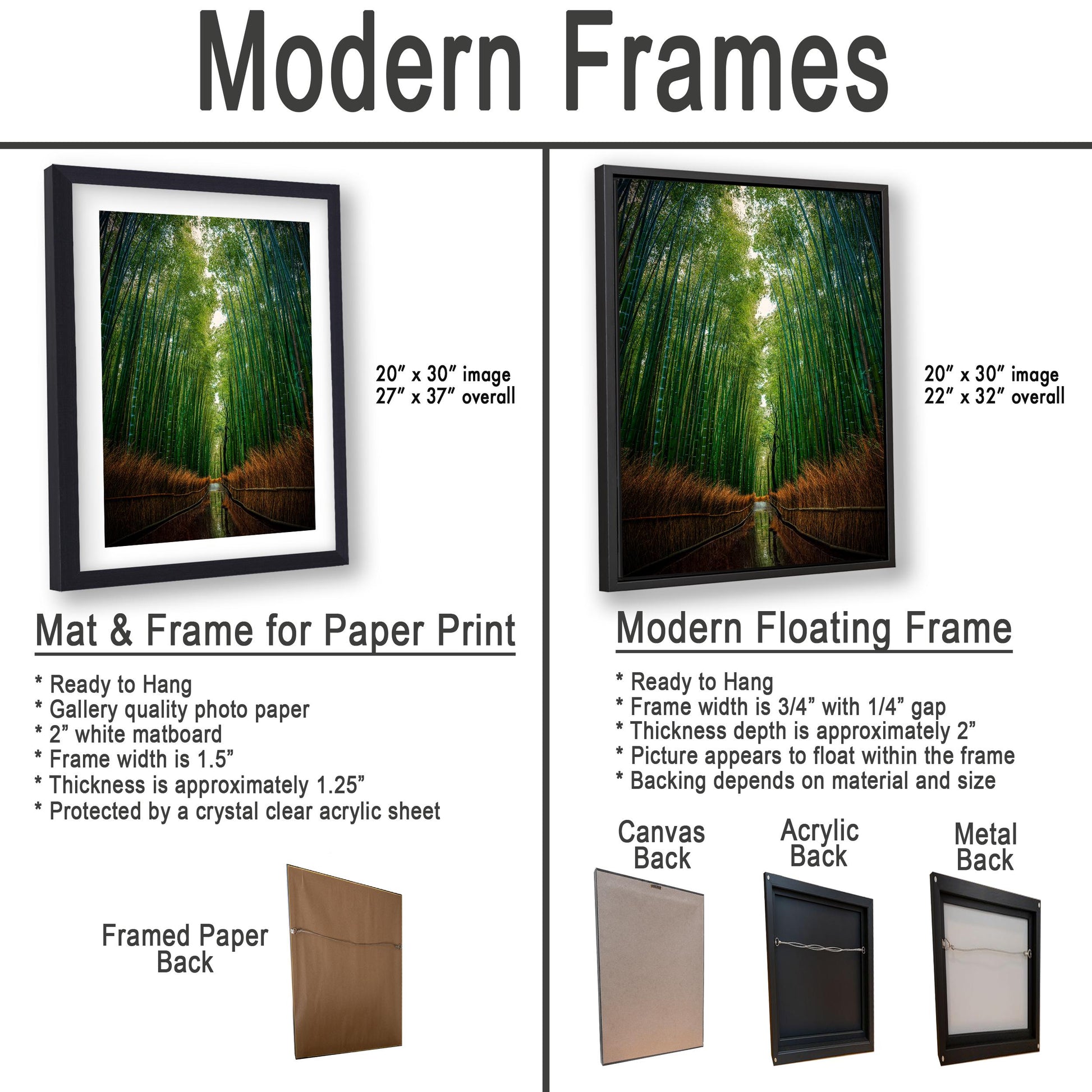 The image is a comparison of modern frames for different types of artwork, including a mat and frame for a paper print and a modern floating frame for a picture.