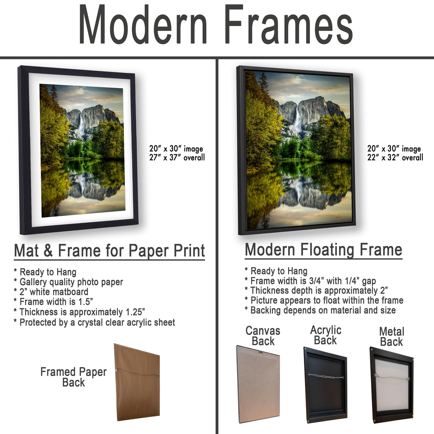 Yosemite Wall Art – Scenic Landscape Print Featuring Merced River Photo