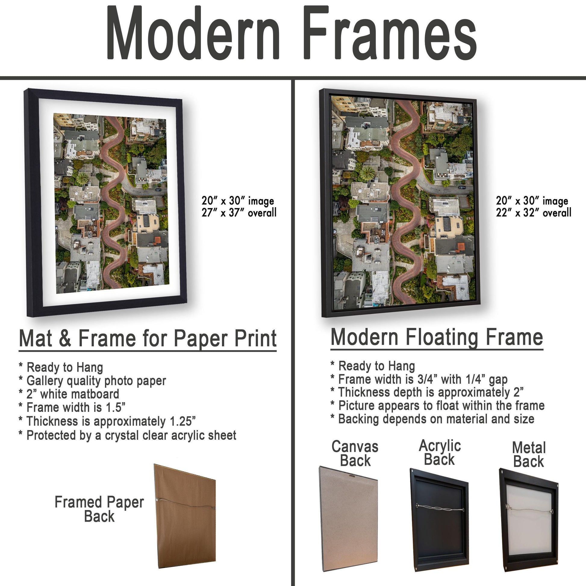The image is a comparison of modern frames for different types of paper prints, including a mat and a floating frame.