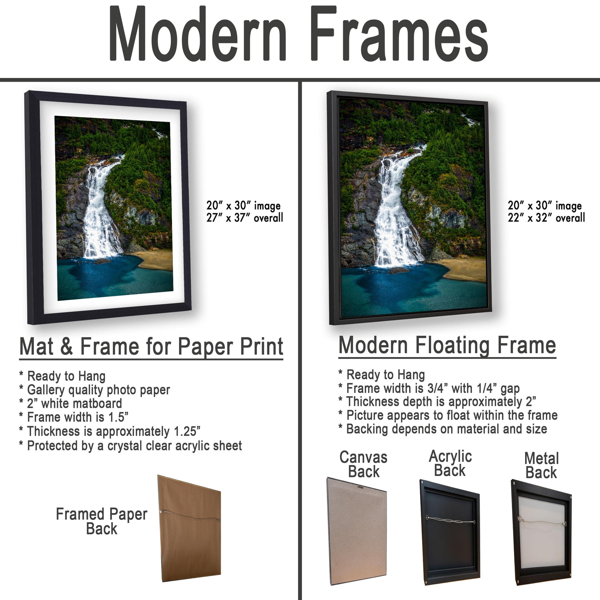 The image is a comparison of modern framed prints and modern floating frames for a waterfall photo. It displays two framed prints and two framed floating frames, each with different features and materials.
