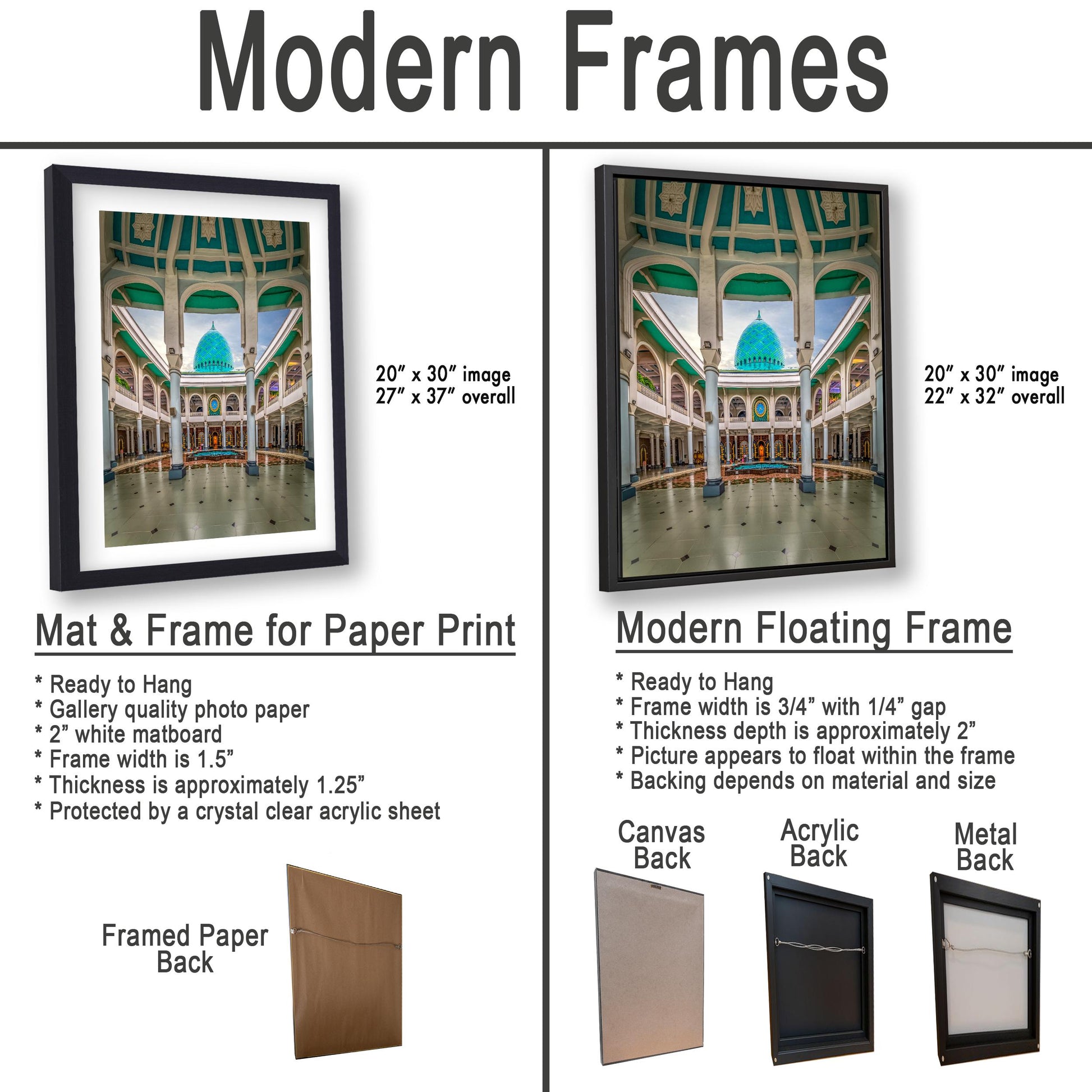 The image is a comparison of modern frames for different types of paper prints, including mat and frame options, as well as modern floating frames.