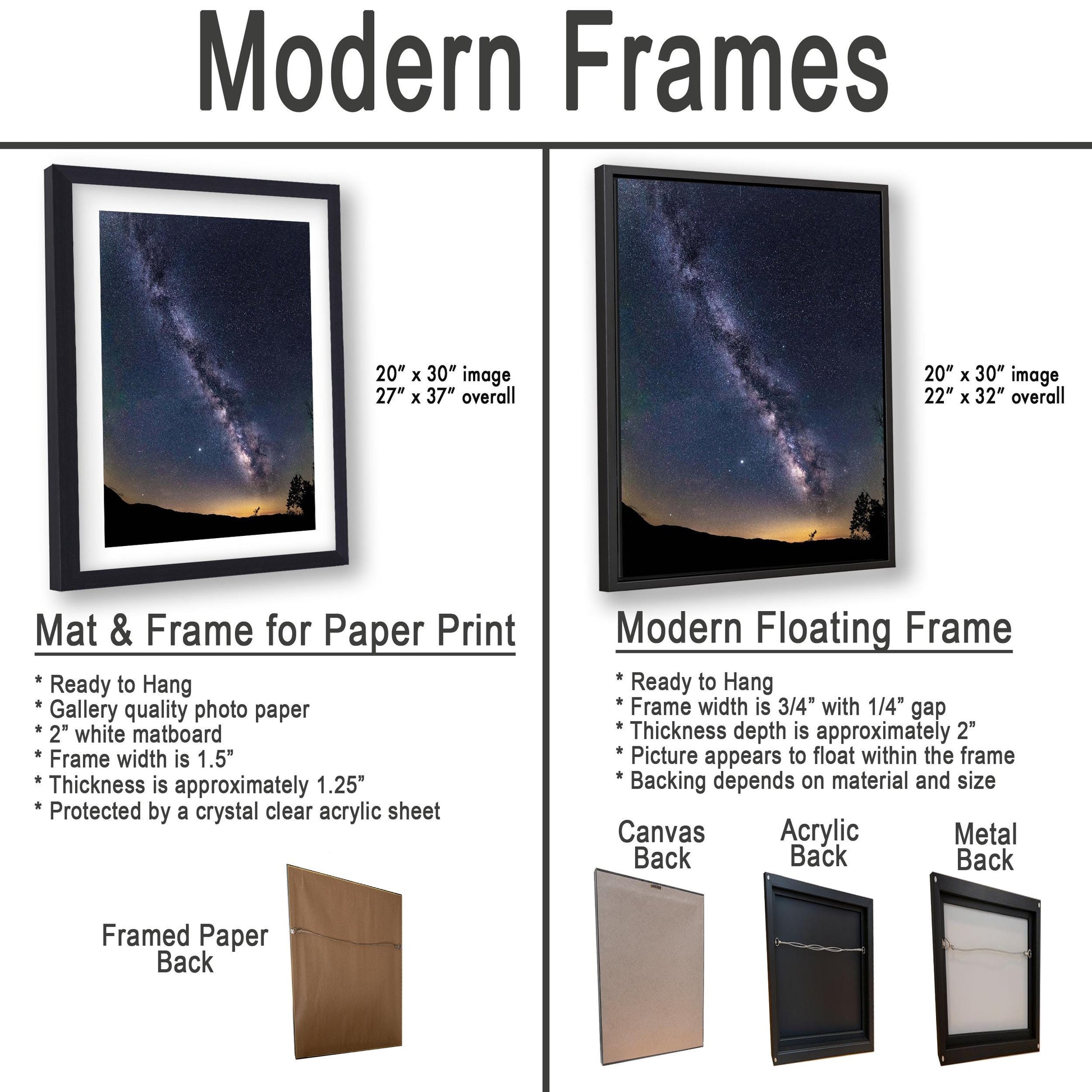The image is a comparison of modern frames for different types of paper prints, including mat and frame options, as well as modern floating frames.