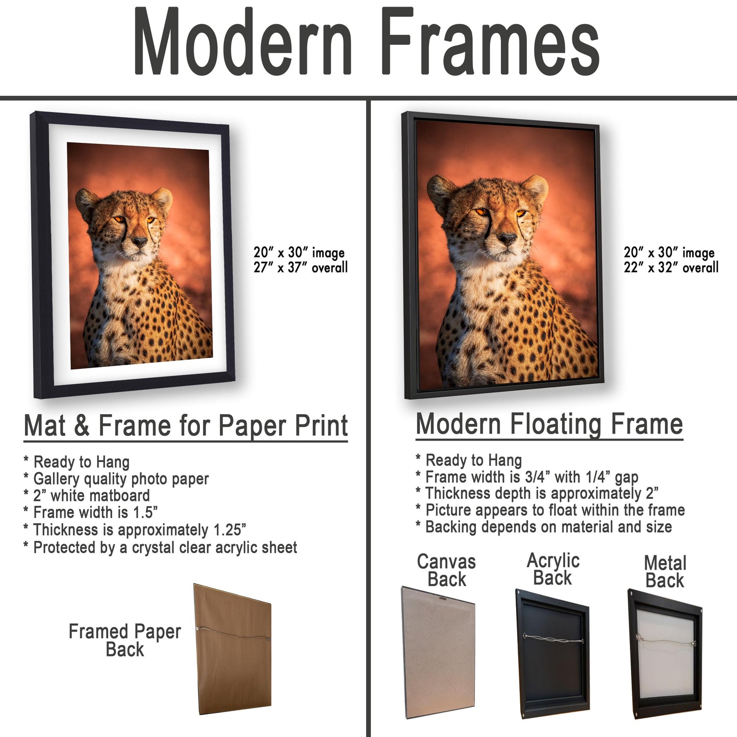 The image is a comparison of modern frames for different types of paper prints, including a mat and a floating frame.