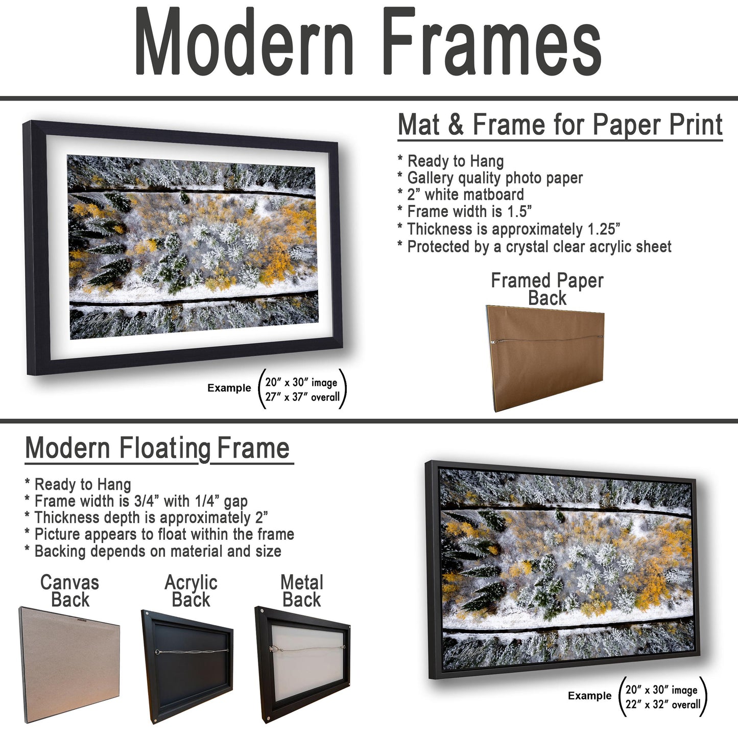 The image is a comparison of modern frames for different types of artwork, including a mat and frame for paper print, a framed paper back, and a modern floating frame.
